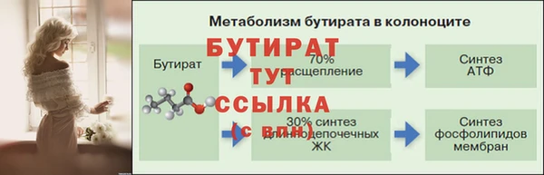 сатива Верхнеуральск